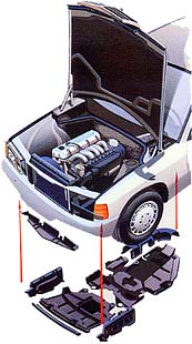 Mercedes 190D encapsulation
