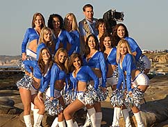 Rockwell and Cheerleaders