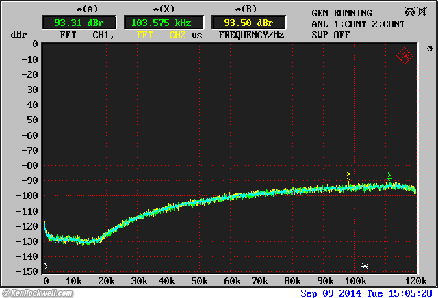 Apple AirtPort Express THD