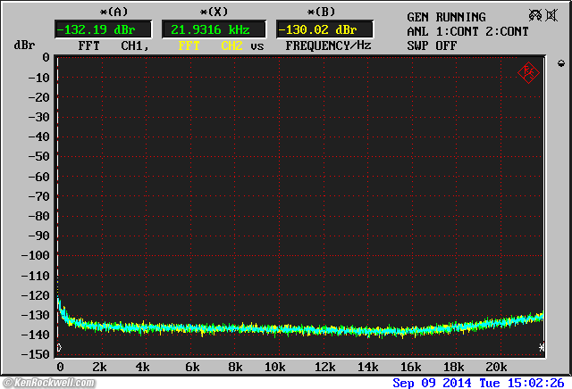 Apple AirtPort Express THD
