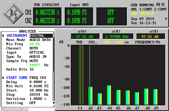 Apple AirtPort Express THD