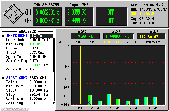 Apple AirtPort Express THD