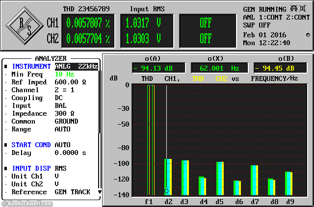 Apple iPad Pro Audio Measurements