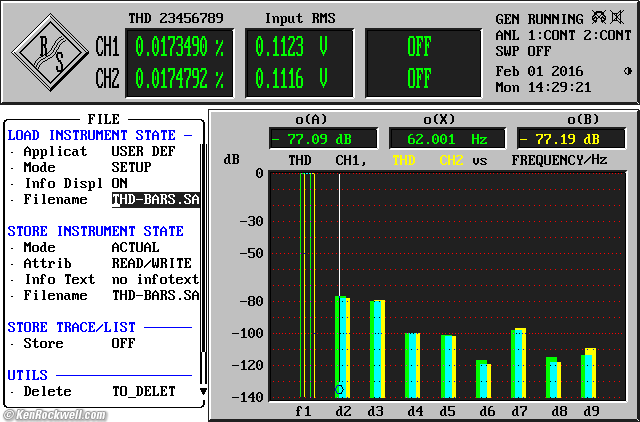 Apple iPad Pro Audio Measurements