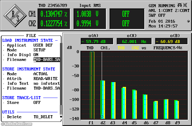 Apple iPad Pro Audio Measurements