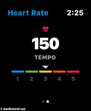 Map My Ride Training Zones