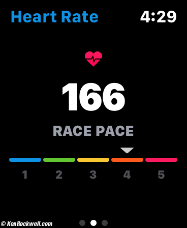 Map My Ride Training Zones