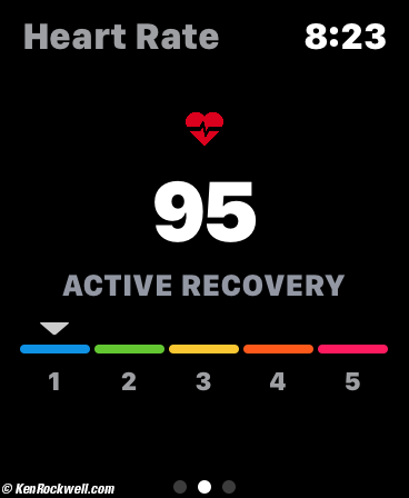 Map My Ride Training Zones