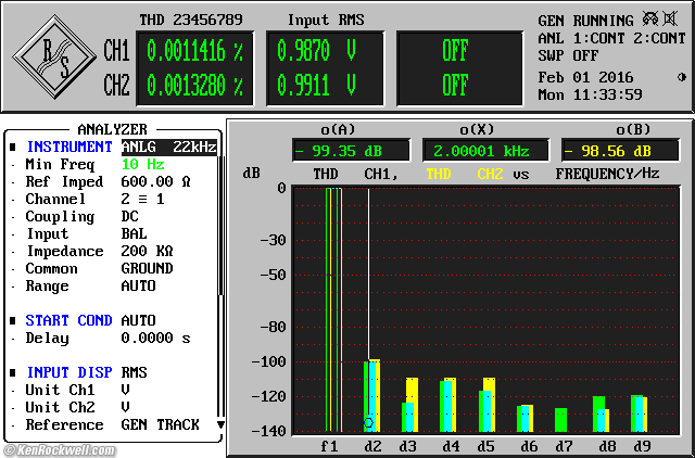 Apple iPhone 6S Plus Audio Measurements