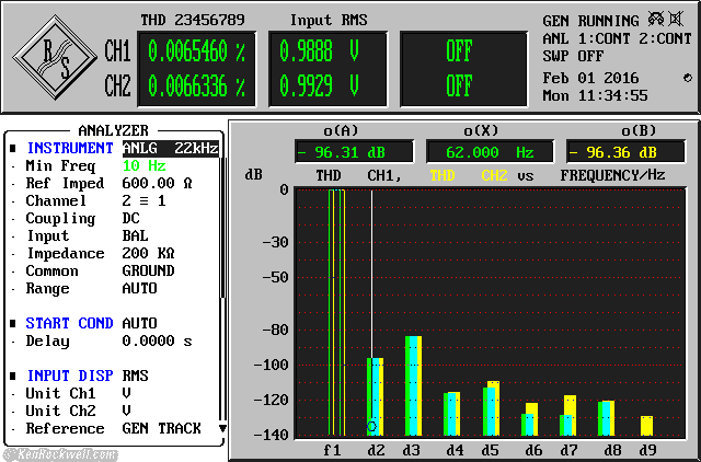 Apple iPhone 6S Plus Audio Measurements