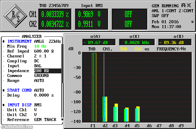 Apple iPhone 6S Plus Audio Measurements