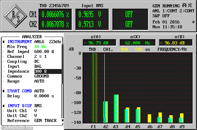 Apple iPhone 6S Plus Audio Measurements