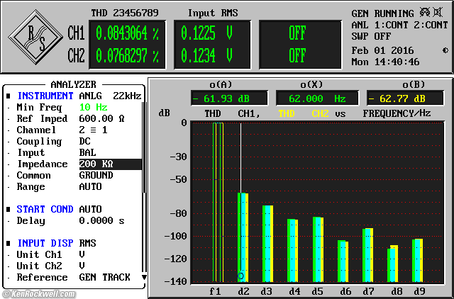 Apple iPhone 6S Plus Audio Measurements