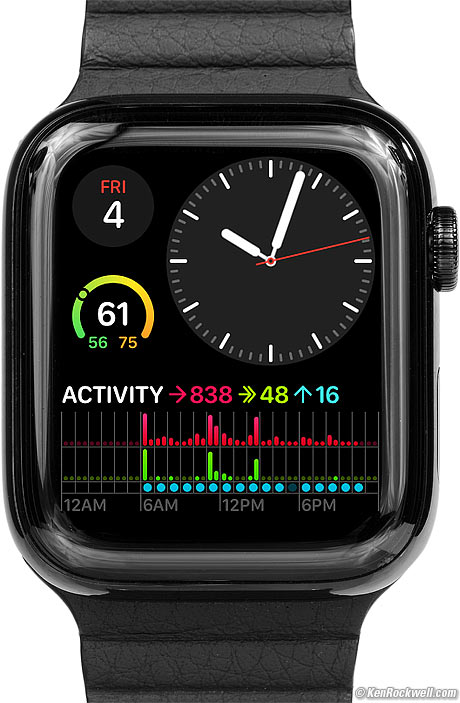 Apple Watch Series 5
