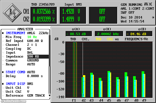 Apogee One for iPad, iPhone and Mac THD