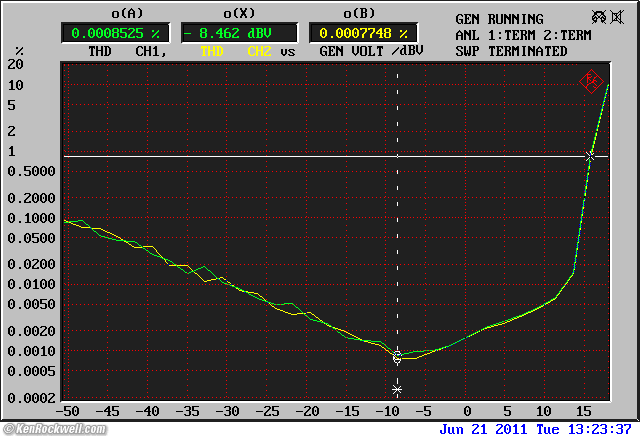 Apt Holman Preamplifier