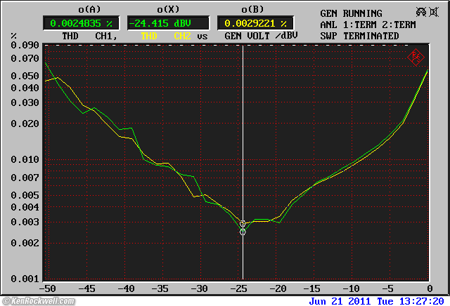 Apt Holman Preamplifier