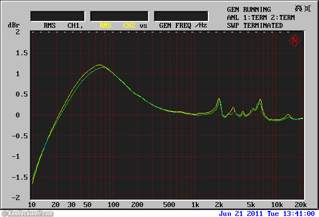 Apt Holman Preamplifier