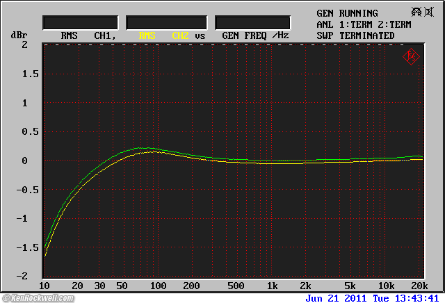 Apt Holman Preamplifier