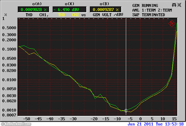 Apt Holman Preamplifier