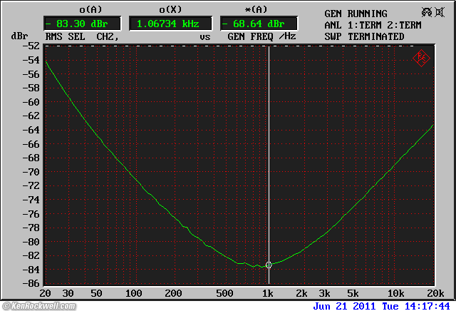 Apt Holman Preamplifier