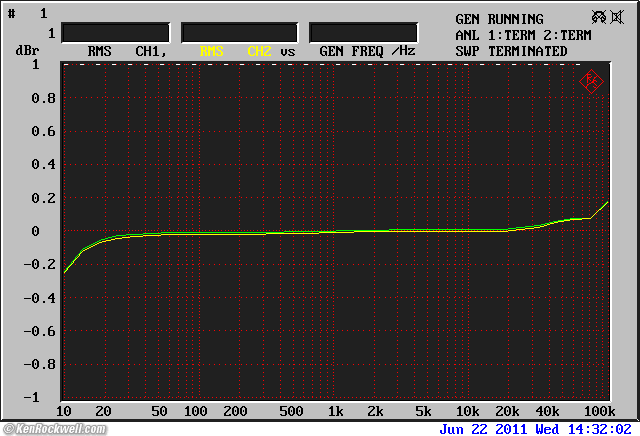 Apt Holman Preamplifier