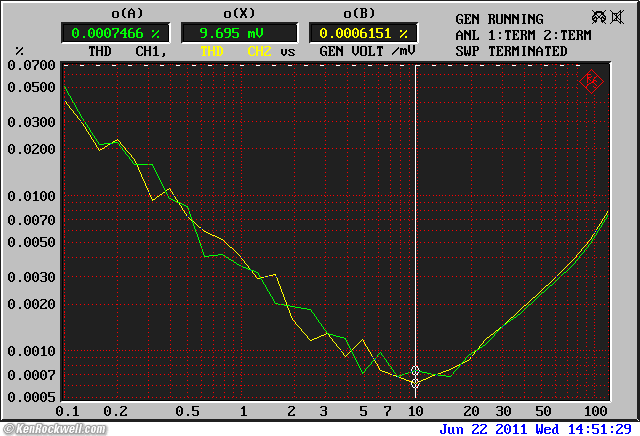Apt Holman Preamplifier
