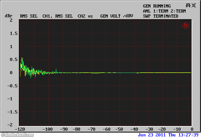 Apt Holman Preamplifier