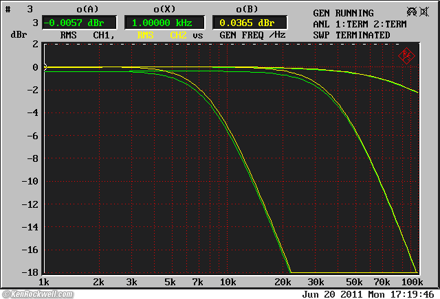 Apt Holman Preamplifier