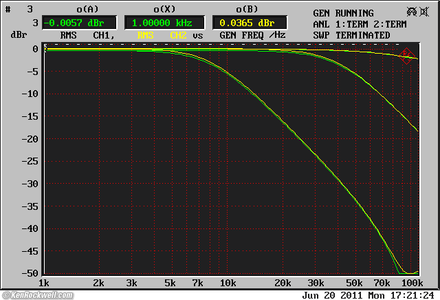 Apt Holman Preamplifier