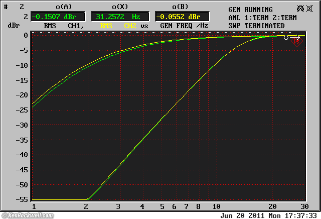 Apt Holman Preamplifier