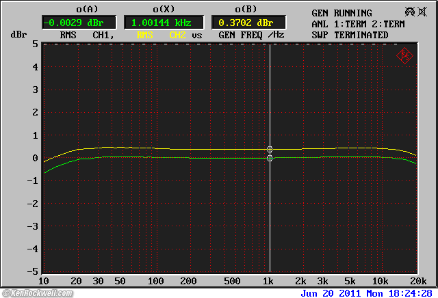 Apt Holman Preamplifier
