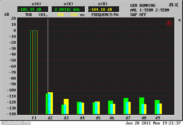 Apt Holman Preamplifier
