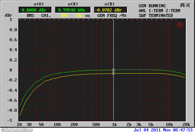Apt Holman Preamplifier