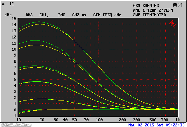 Apt Holman Preamplifier