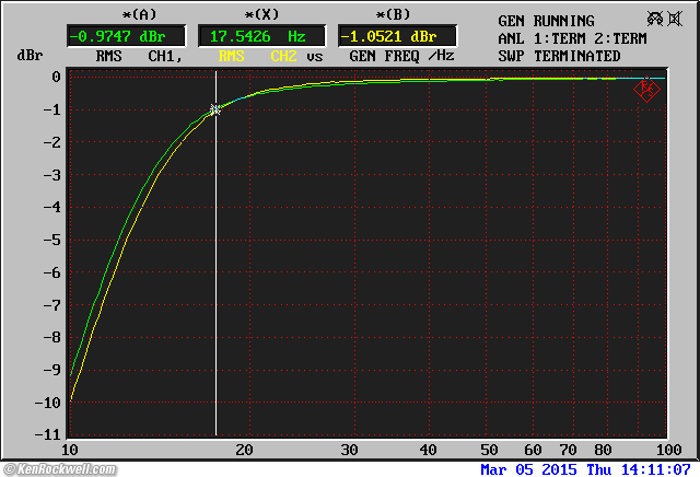 Apt Holman Preamplifier