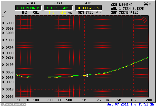 Apt Holman Preamplifier