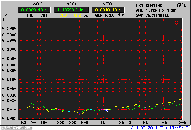 Apt Holman Preamplifier