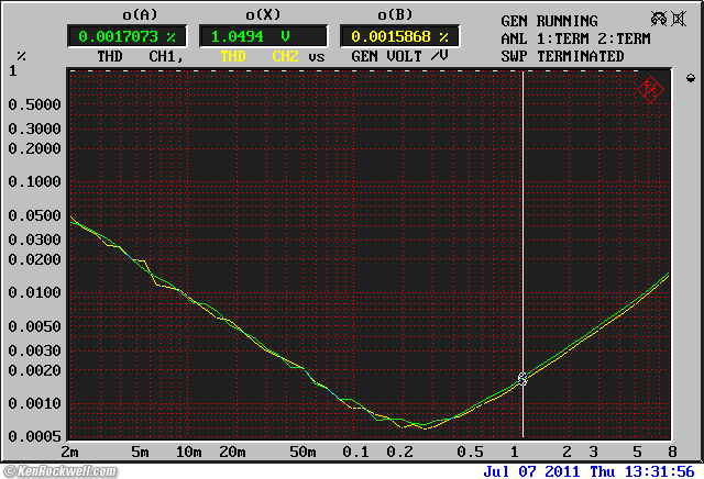 Apt Holman Preamplifier