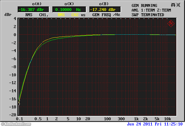 Apt Power Amplifier 1