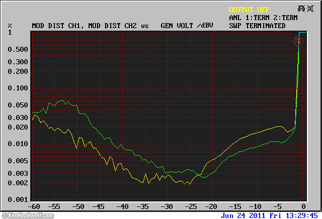 Apt Power Amplifier 1
