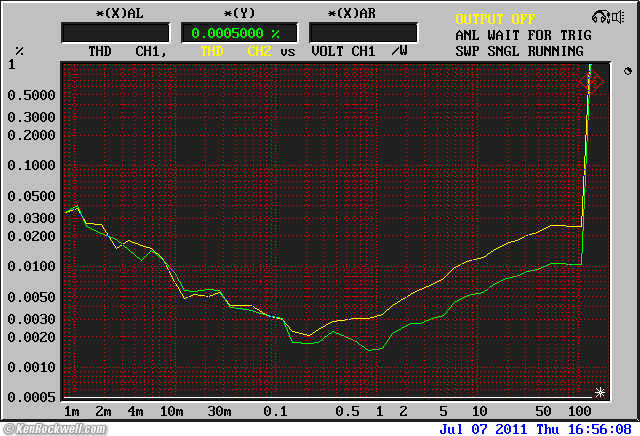 Apt Power Amplifier 1