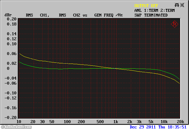Apt Power Amplifier 1