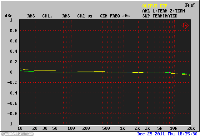 Apt Power Amplifier 1