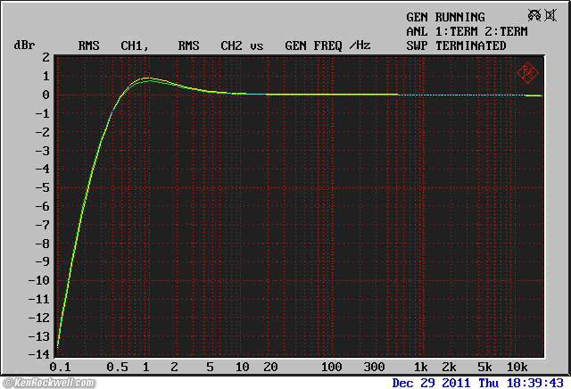 Apt Power Amplifier 1