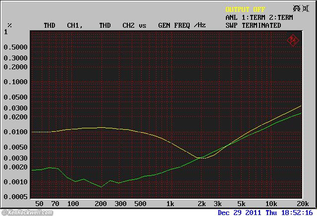 Apt Power Amplifier 1