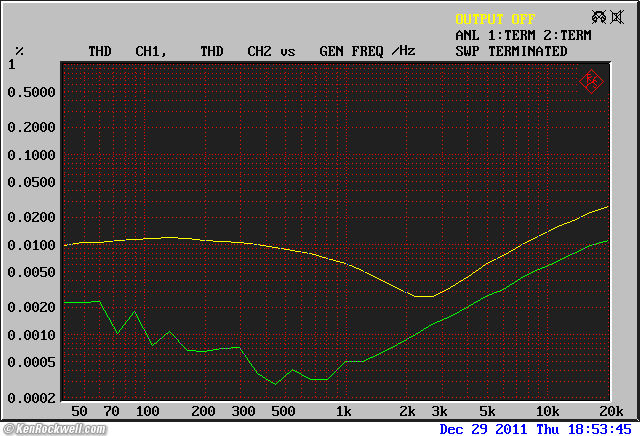 Apt Power Amplifier 1