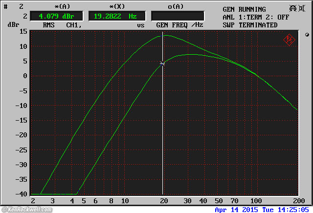 B&W ASW 850 driver-in-box Impedance