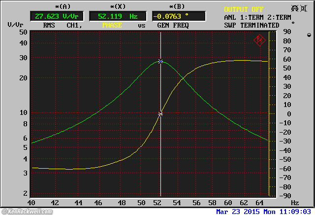 B&W ASW 850 driver-in-box Impedance