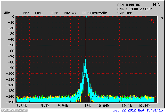Benchmark DAC1 HDR